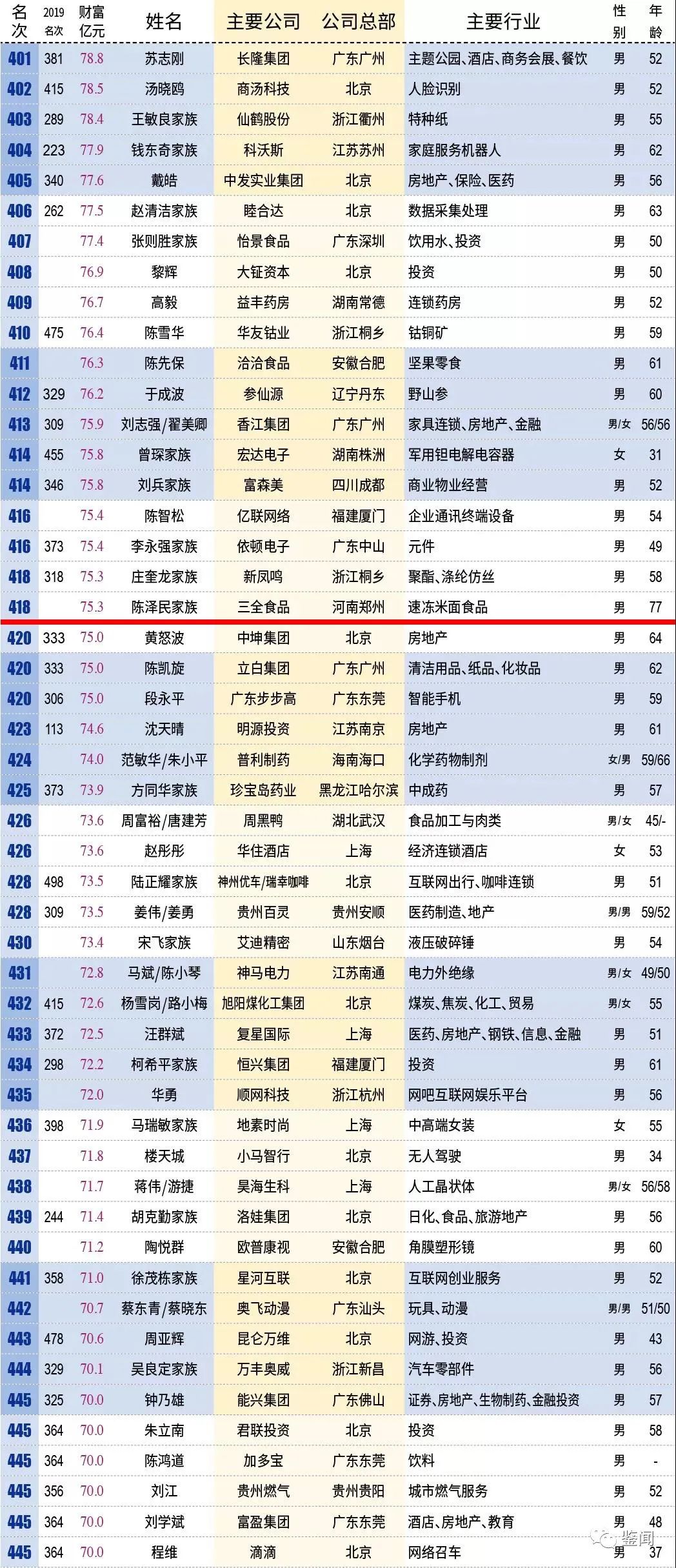 2025年新澳门开奖记录查询,涵盖了广泛的解释落实方法_35