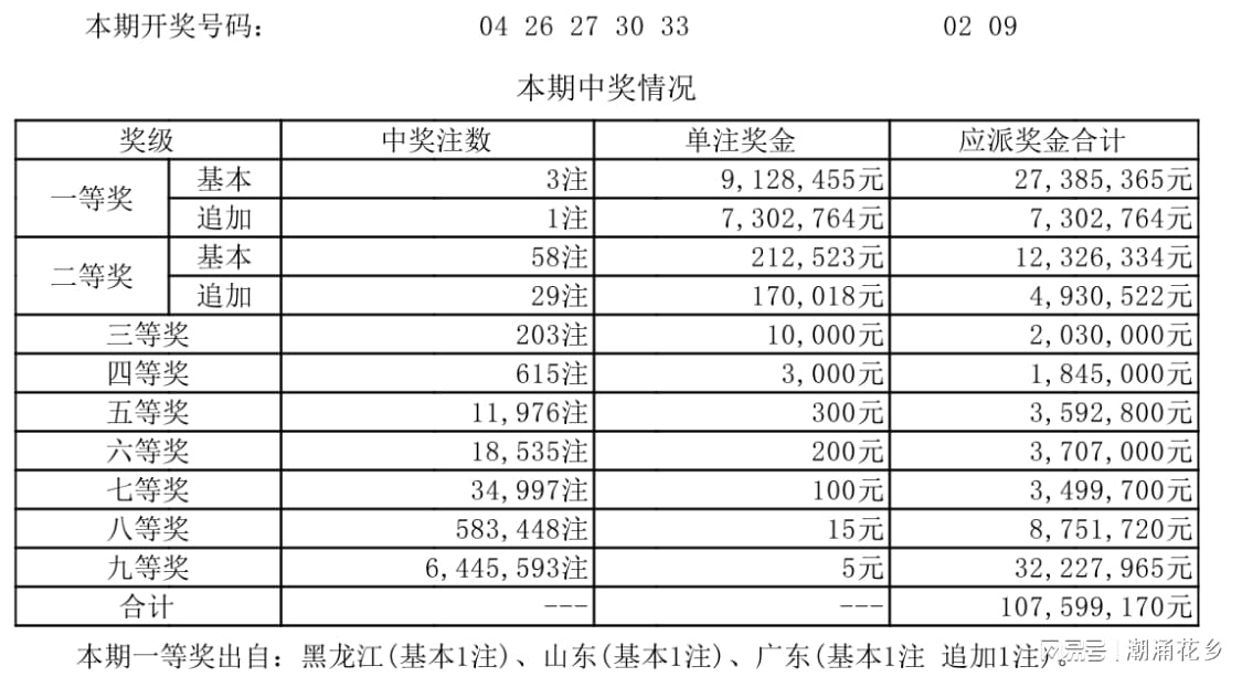 2025天天开彩资料大全,优选方案解析说明_24