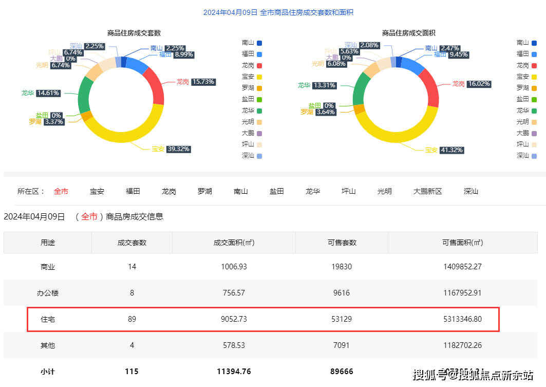 新澳今晚上9点30开奖直播,深入解析设计数据_4