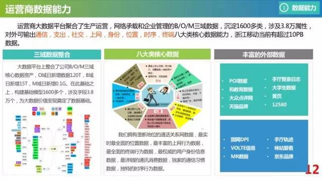 新奥精准精选免费提供,精细化评估解析_40