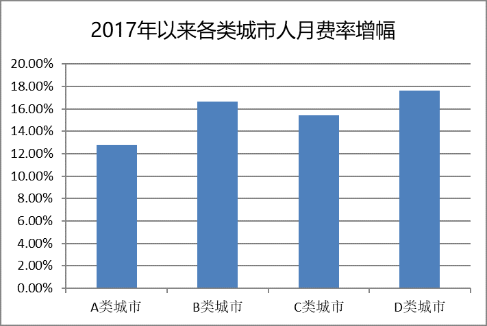 2025新澳门天天开好彩,深入解析应用数据_23