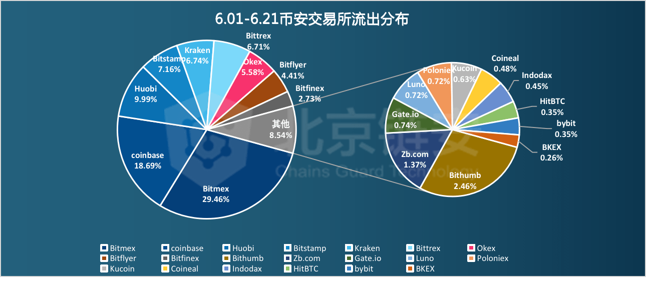 7777788888精准四肖,数据解析导向策略_41