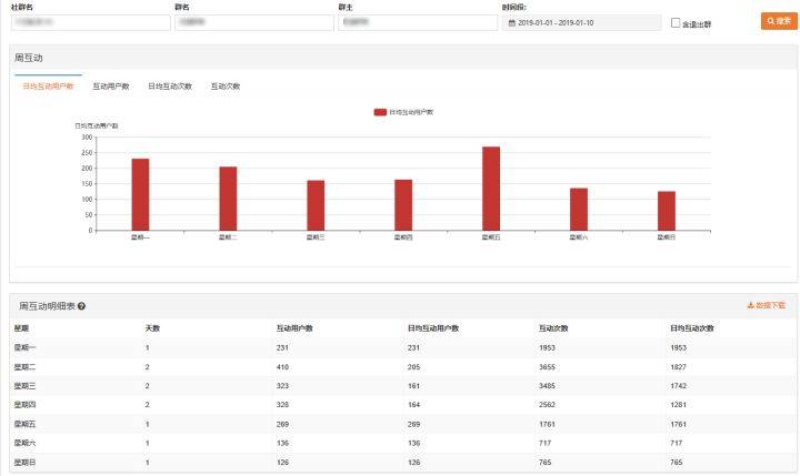 2025年新澳门开奖记录,深层策略数据执行_39