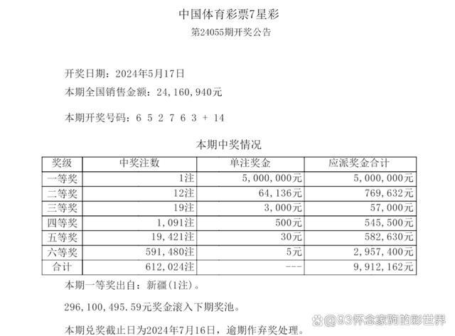 2025今晚澳门开奖结果查询,权威分析说明_39