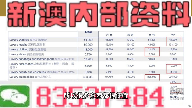 新澳门全年免费料精准,实地评估解析数据_14