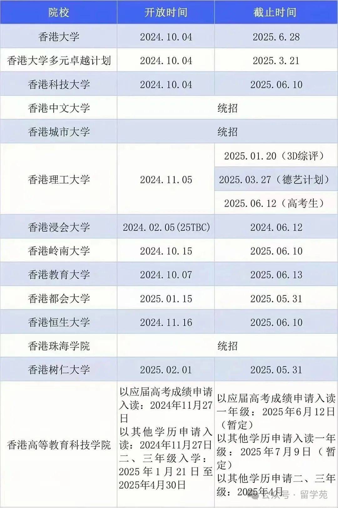 2025香港开奖记录历史，香港开奖记录历史回顾至2025年