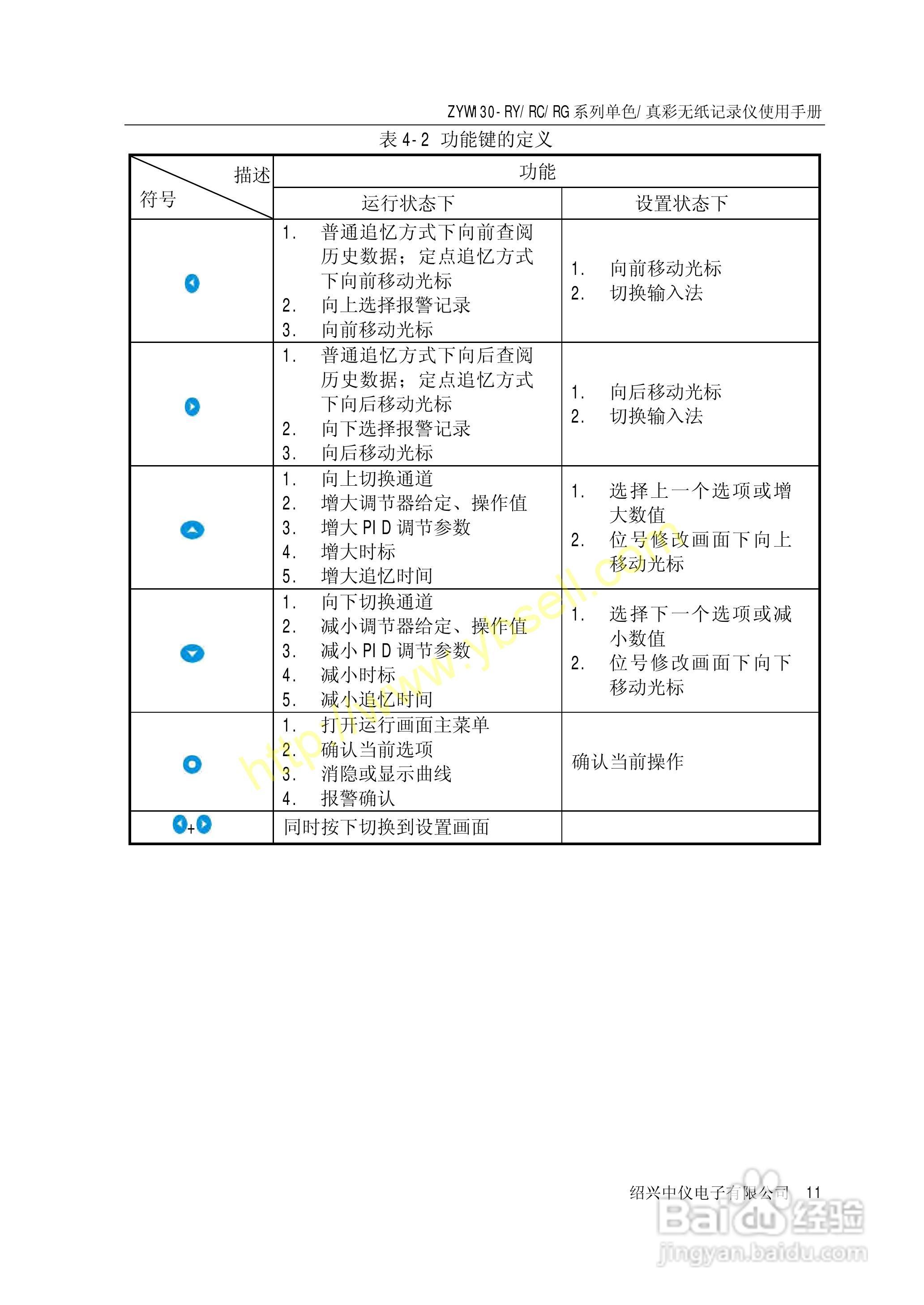 新澳门今晚开奖结果开奖记录,可靠评估说明_47