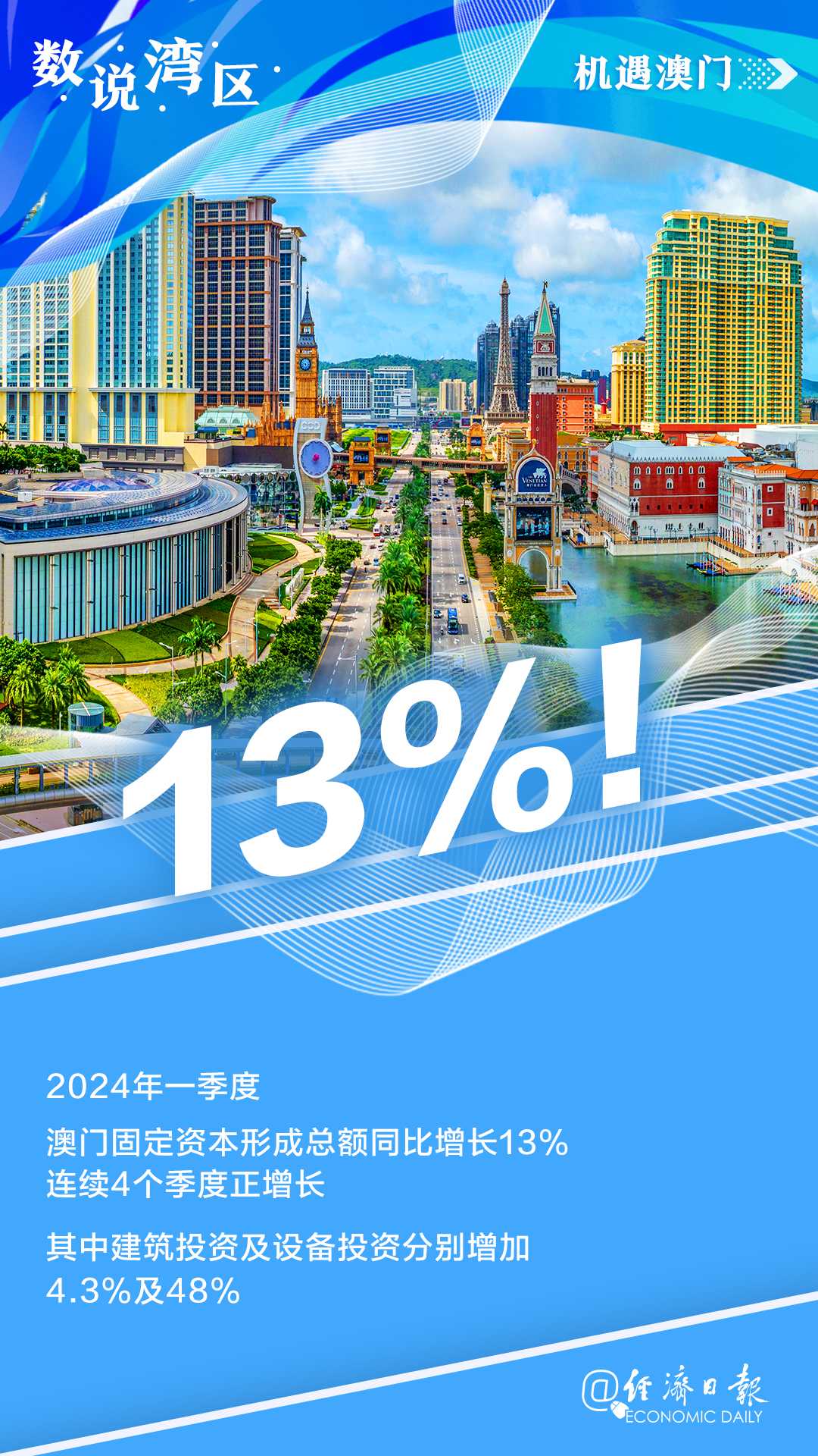 澳门正版资料免费大全新闻，一网打尽最新资讯，澳门正版资料免费大全新闻，最新资讯一网打尽