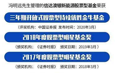 新澳2025精准正版免費資料,创新执行设计解析_16