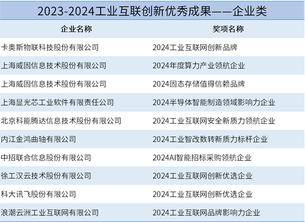 新澳门今晚开奖结果开奖记录,仿真技术实现_16