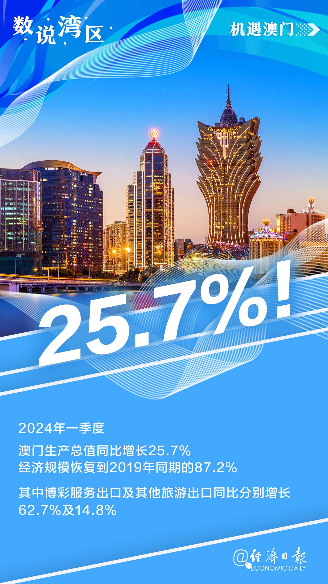 澳门正版资料免费大全新闻，澳门正版资料免费大全新闻发布