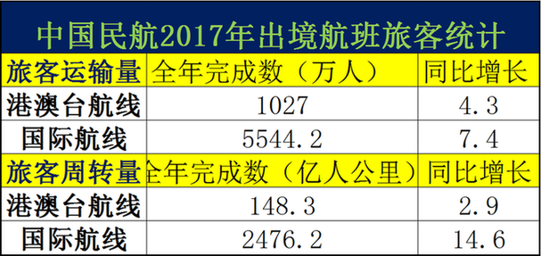 2025年澳门正版免费大全,实地数据验证执行_34