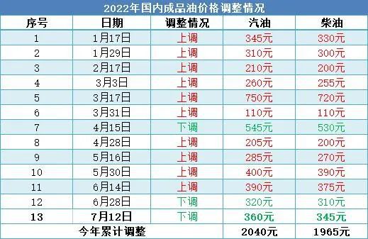 新澳今晚9点30分开奖结果,时代资料解析_43