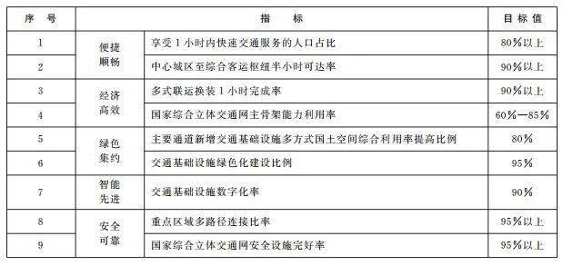 澳门彩开奖结果2025开奖记录,综合计划评估说明_14