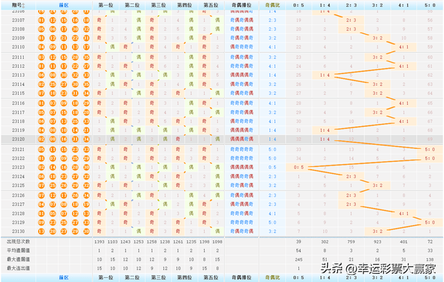 2025新澳今晚开奖结果,广泛的解释落实方法分析_46