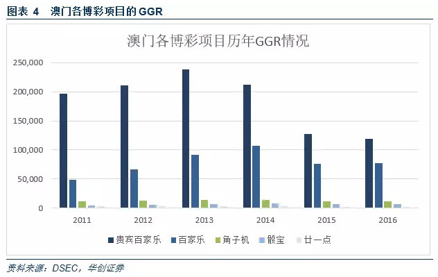 新澳门最精准正最精准查询,统计解答解析说明_36