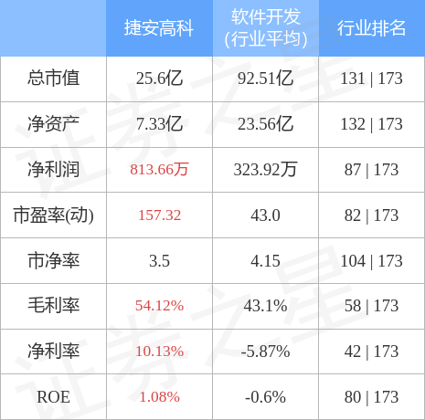 2025年今晚开是哪个生肖,快捷解决方案_25