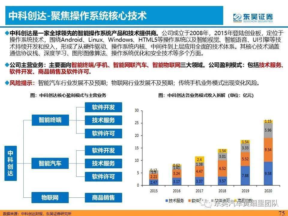 新澳2025今晚开奖资料大全,科学化方案实施探讨_16