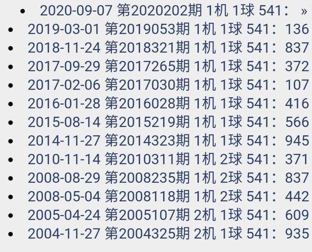 今晚最准确一注，今晚最准确一注预测