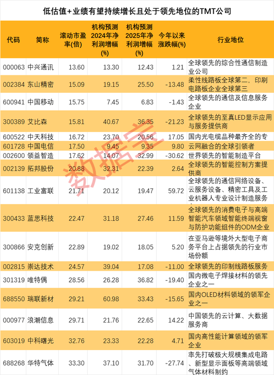 揭秘777766香港近十五期开奖结果优势，香港777766近十五期开奖结果优势揭秘