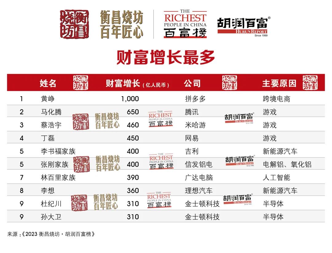 揭秘新澳门管家婆三肖六码，一网打尽彩票玄机，揭秘彩票玄机，新澳门管家婆三肖六码全解析
