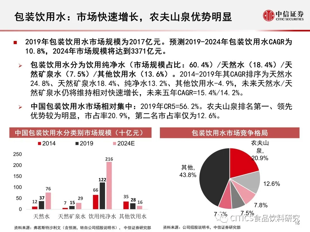 新澳2025天天正版资料大全,决策资料解析说明_24