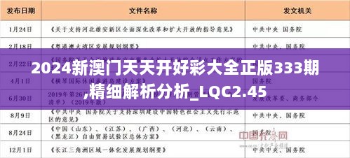 2025年天天开好彩大全,稳定性计划评估_10