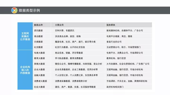 新奥最精准免费大全,数据导向设计方案_18