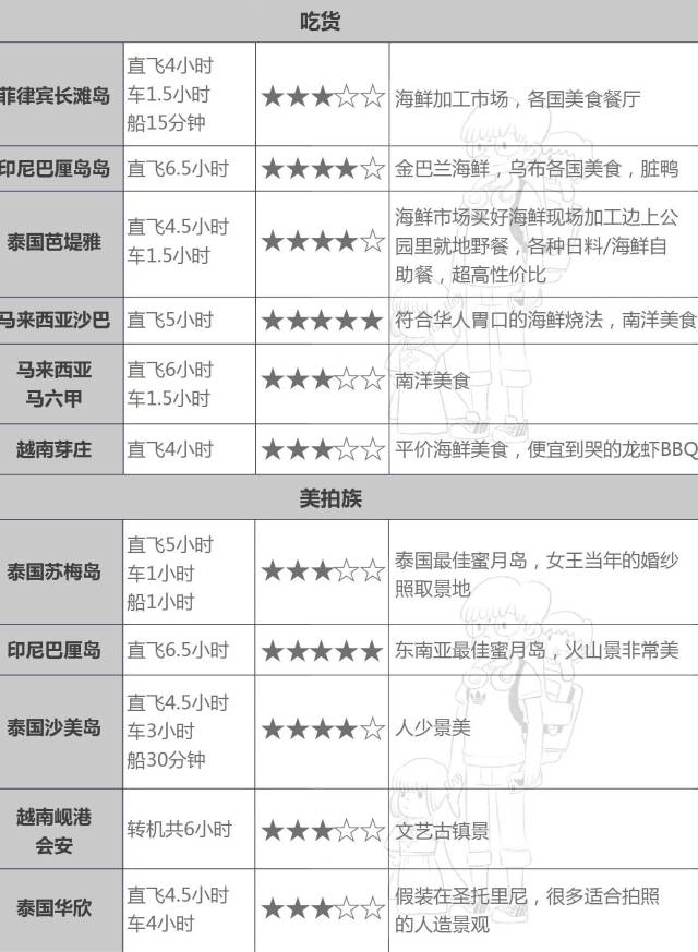 澳门平特一肖100准精准,实地计划验证策略_29