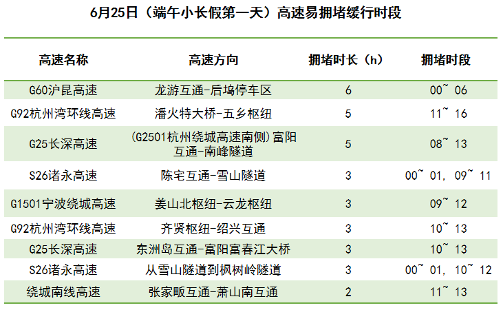 2025新澳今晚开奖号码,数据驱动执行方案_36
