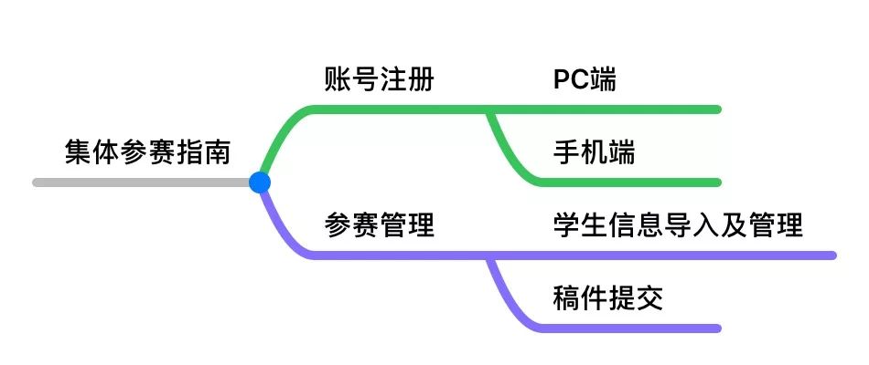 今晚澳门开什么号码,快捷问题解决指南_38