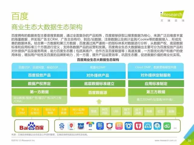 新澳2025今晚开奖资料大全,数据分析驱动执行_24