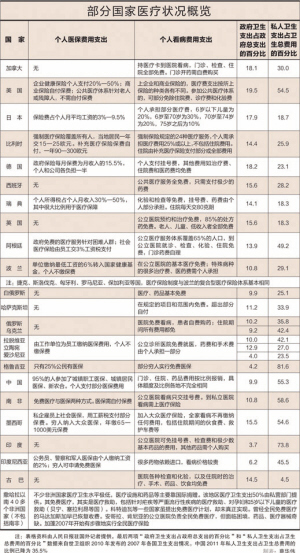 远方的海 第10页