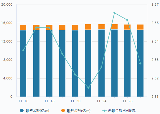 新澳天天开奖资料大全三中三,数据支持执行策略_30