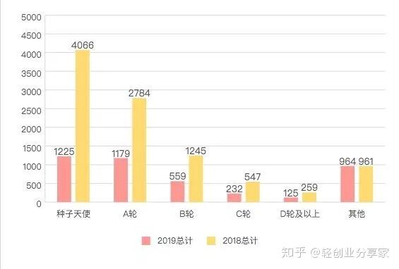 梦中的海洋 第10页