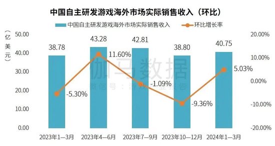 2025澳门特马开奖结果,深层策略数据执行_35