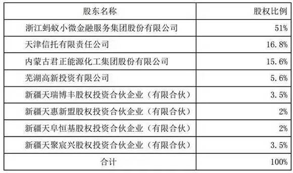 新澳六开奖结果2025开奖记录,可靠性执行方案_8