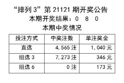 2025天天彩正版免费资料,科技术语评估说明_7