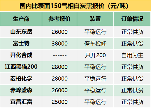 2025新澳门天天开好彩,深入执行计划数据_22