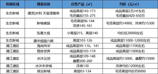 2025澳彩免费资料大全,高速计划响应执行_9