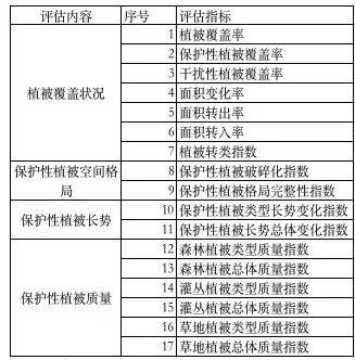 暮色森林 第10页