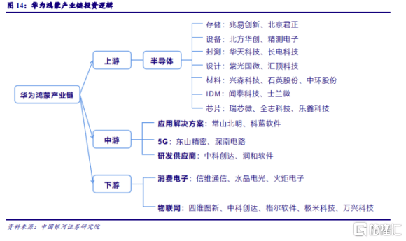 澳门一肖一特100精准免费,系统分析解释定义_37