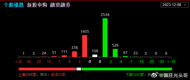 2025新澳门天天开好彩,全面应用分析数据_33