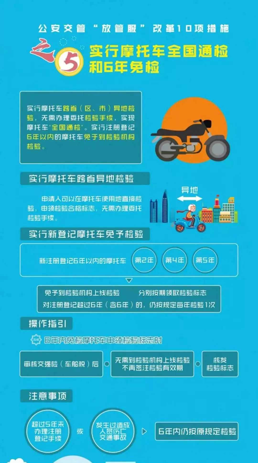 资料大全正版资料免费,详细解读落实方案_6