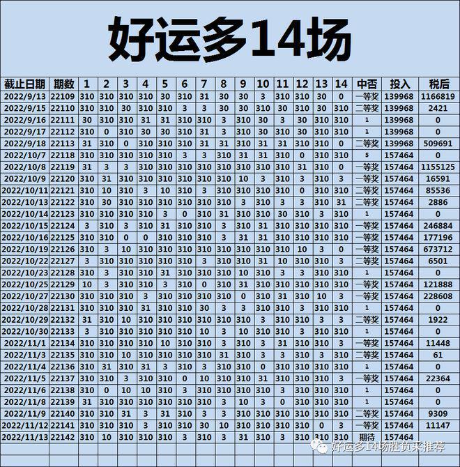 四肖期期准四肖期准开，四肖期期准精准预测四肖开奖号码