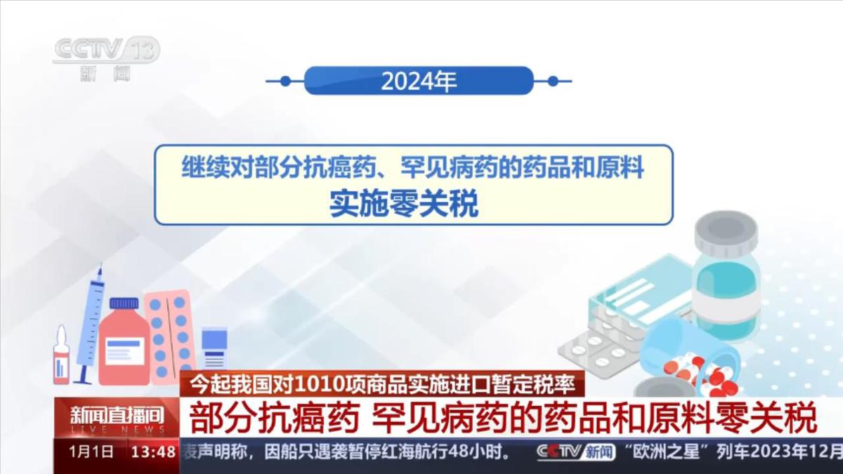 2025澳门特马今晚开什么,实用性执行策略讲解_19
