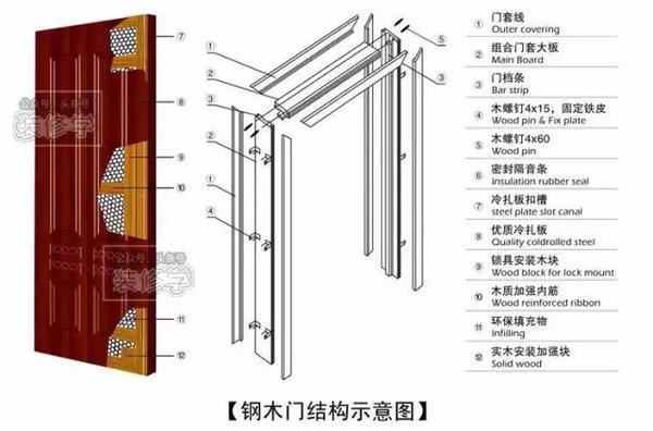 新门内部资料正版公开,最新解答解释定义_1