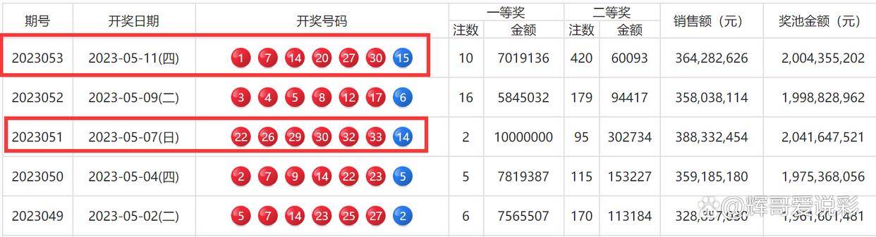 新澳门王中王100%期期中,收益成语分析定义_16