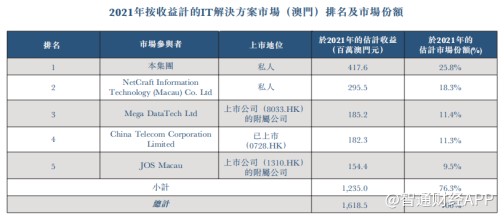 新澳最精准正最精准,安全策略评估方案_10