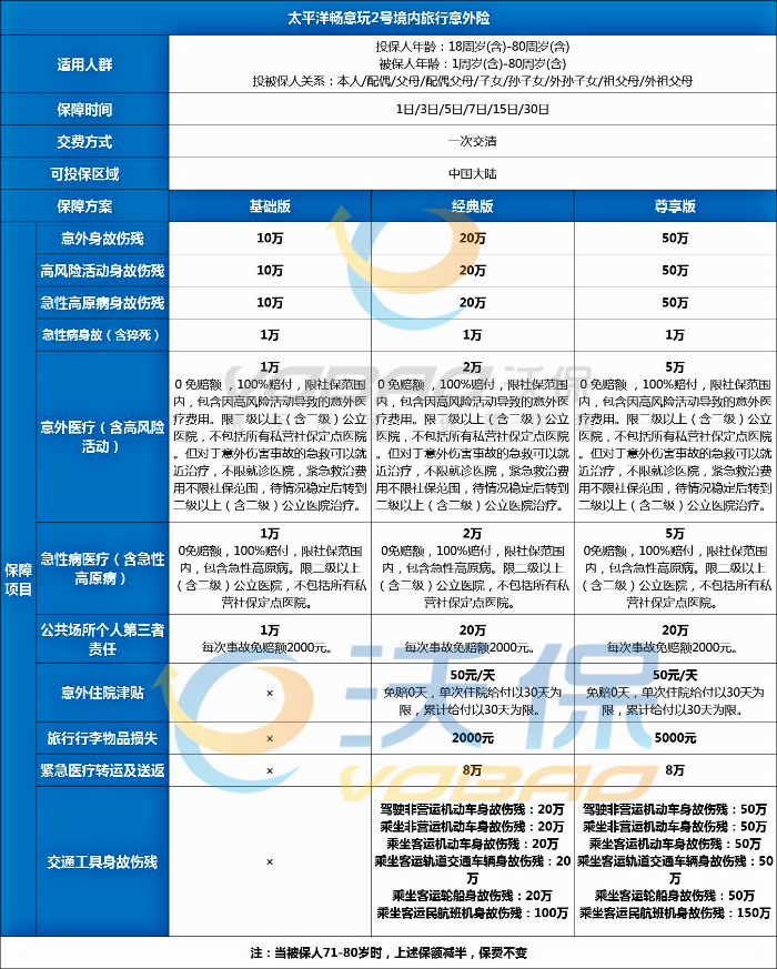 2025新奥最精准免费大全,数据解析支持方案_2